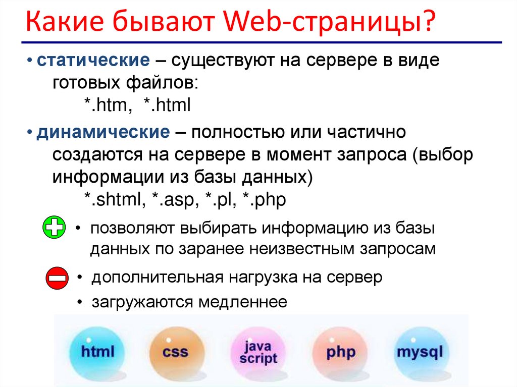 Какие бывают Web-страницы?