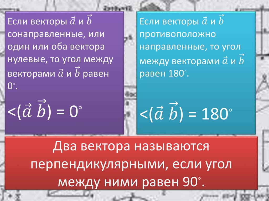 Два вектора называются перпендикулярными, если угол между ними равен 90◦.