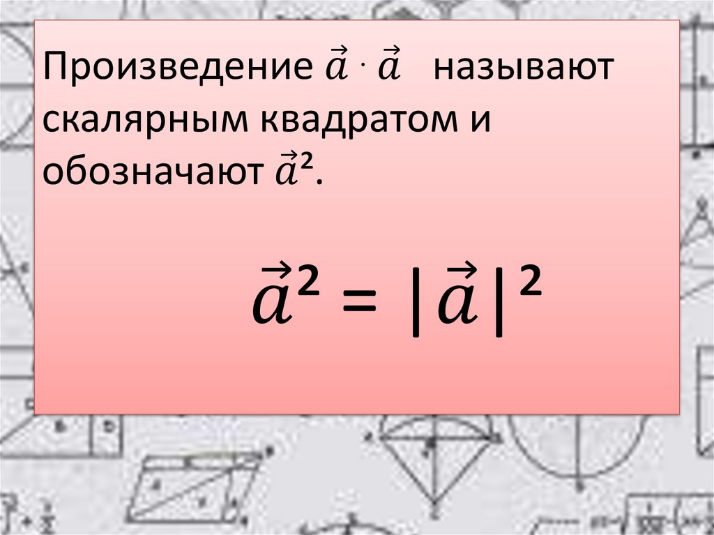Произведение a ⃗ . a ⃗ называют скалярным квадратом и обозначают a ⃗². a ⃗² = |a ⃗|²