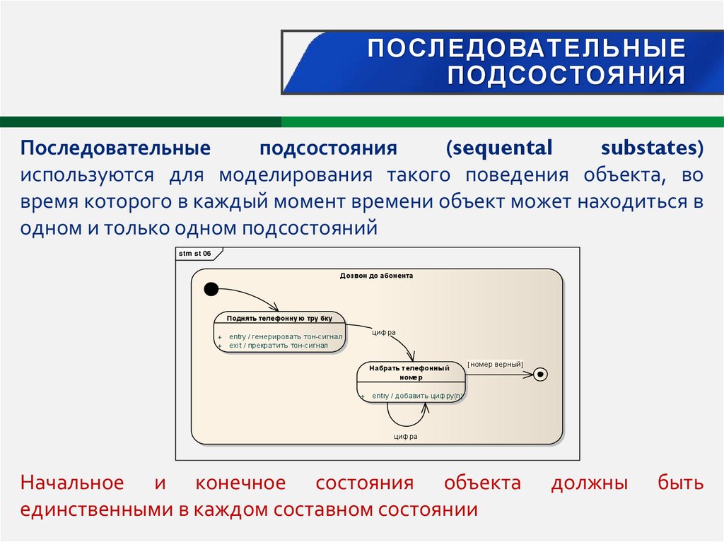 Последовательные подсостояния