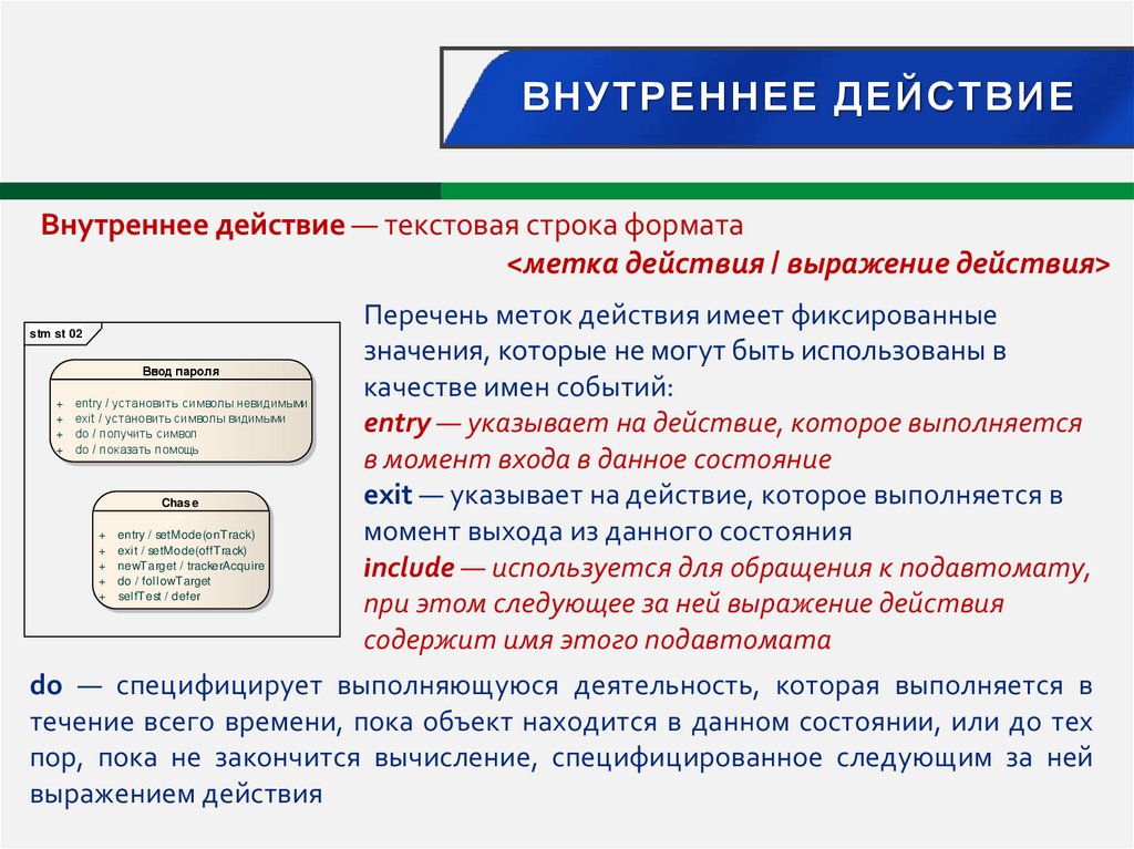 Внутреннее действие