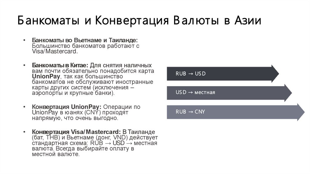 Банкоматы и Конвертация Валюты в Азии