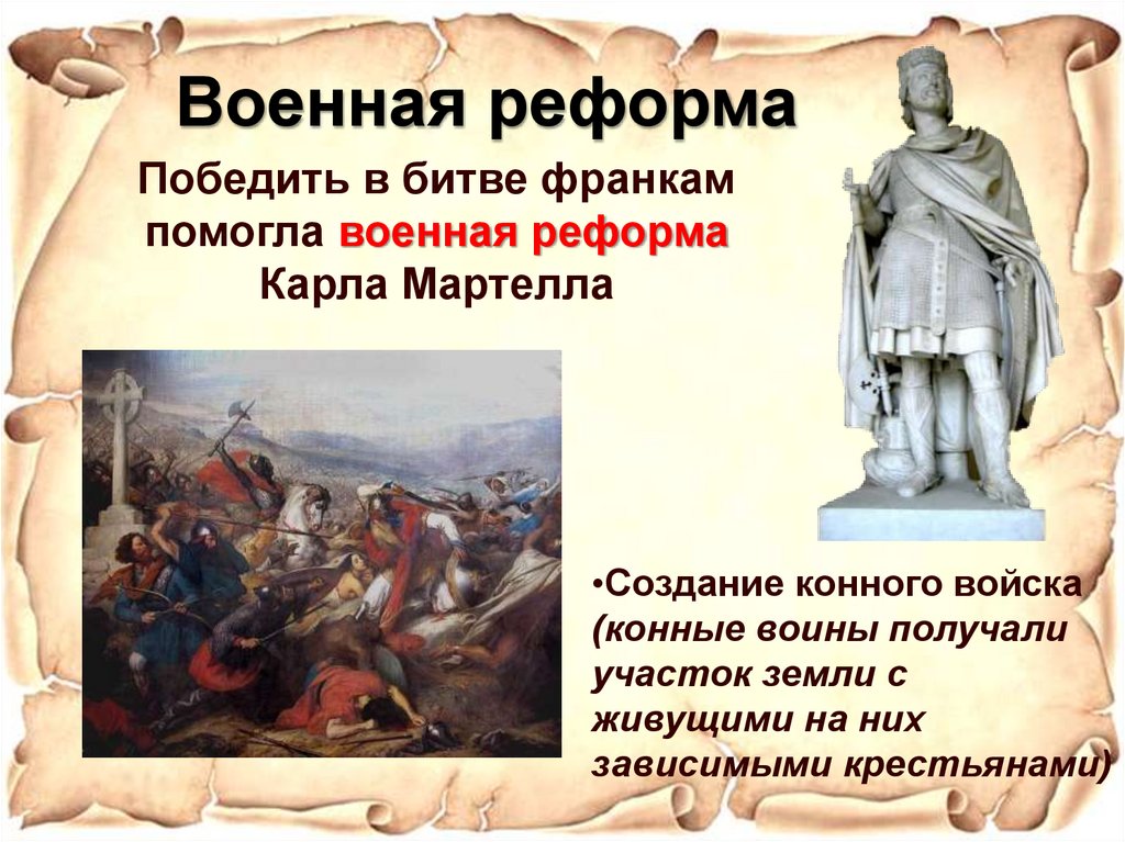 Военная реформа