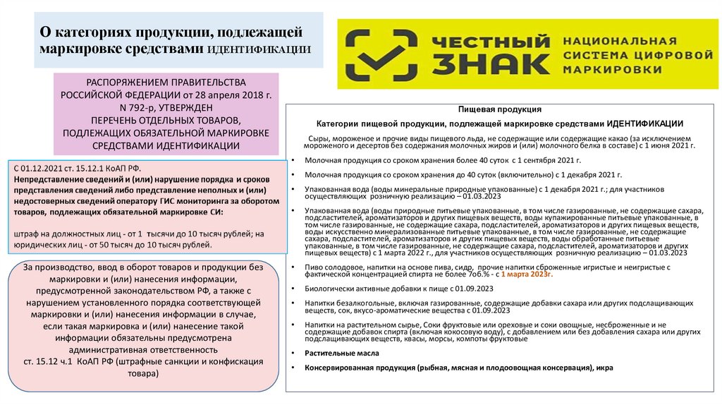 О категориях продукции, подлежащей маркировке средствами ИДЕНТИФИКАЦИИ