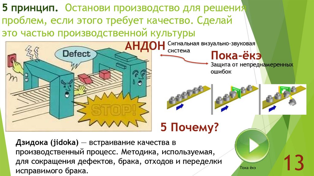 5 принцип. Останови производство для решения проблем, если этого требует качество. Сделай это частью производственной культуры