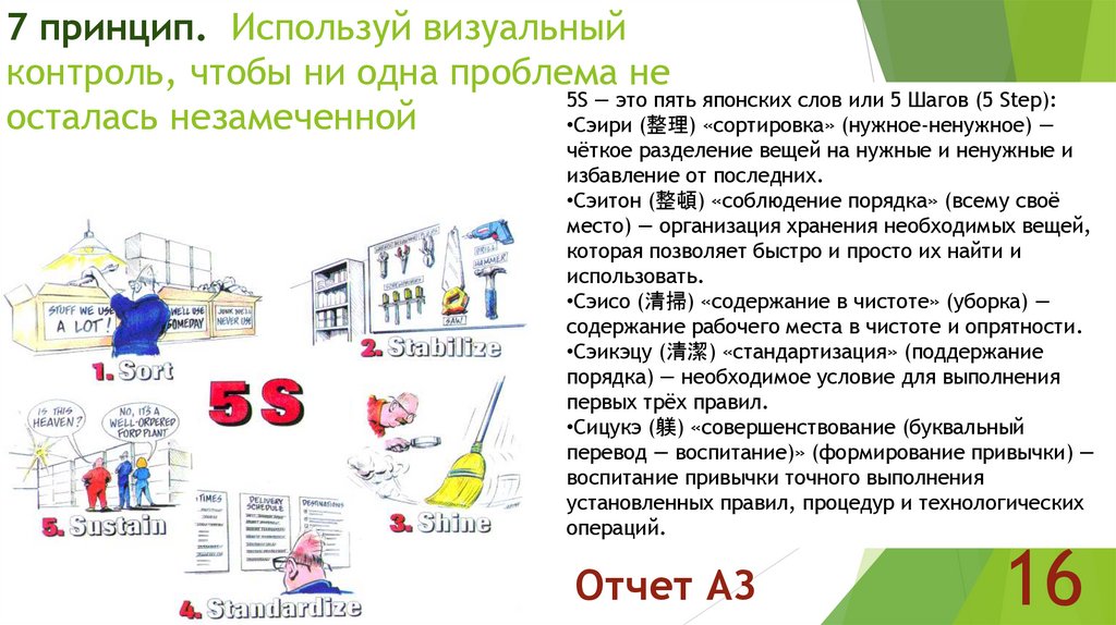 7 принцип. Используй визуальный контроль, чтобы ни одна проблема не осталась незамеченной