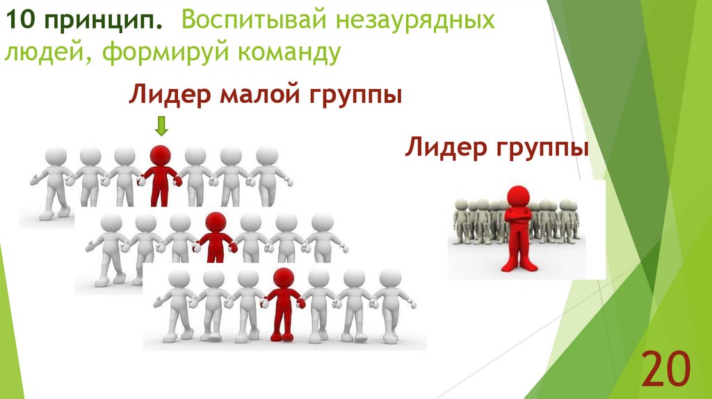 10 принцип. Воспитывай незаурядных людей, формируй команду