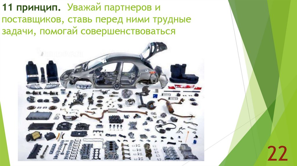 11 принцип. Уважай партнеров и поставщиков, ставь перед ними трудные задачи, помогай совершенствоваться