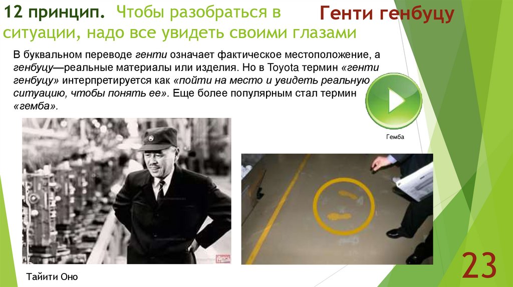 12 принцип. Чтобы разобраться в ситуации, надо все увидеть своими глазами