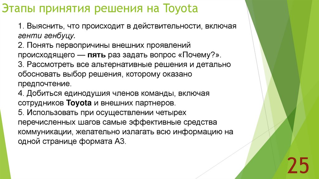 Этапы принятия решения на Toyota
