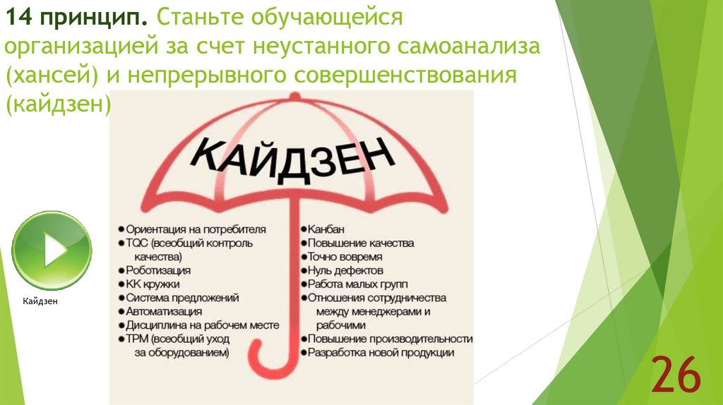 14 принцип. Станьте обучающейся организацией за счет неустанного самоанализа (хансей) и непрерывного совершенствования