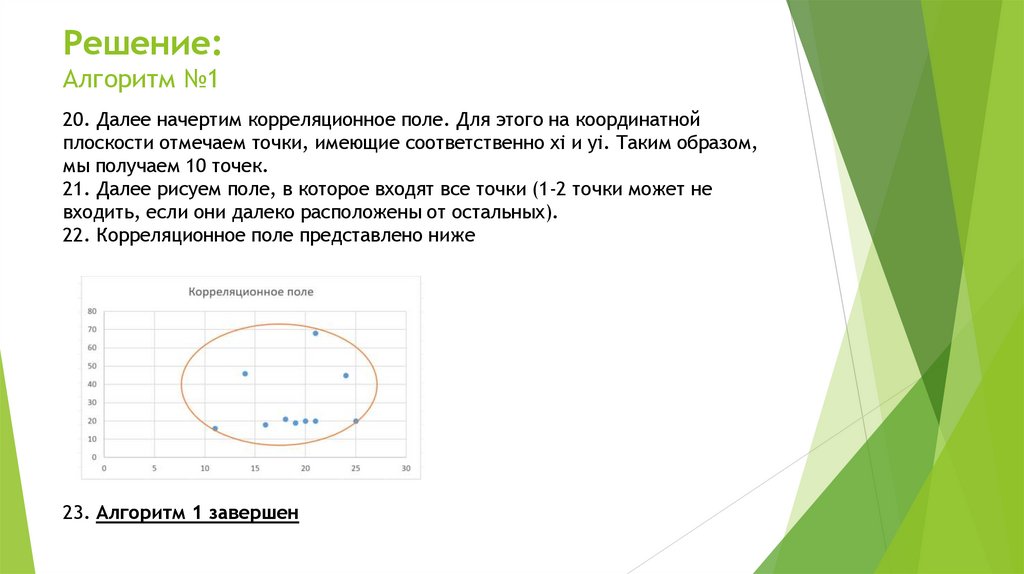 Решение: Алгоритм №1