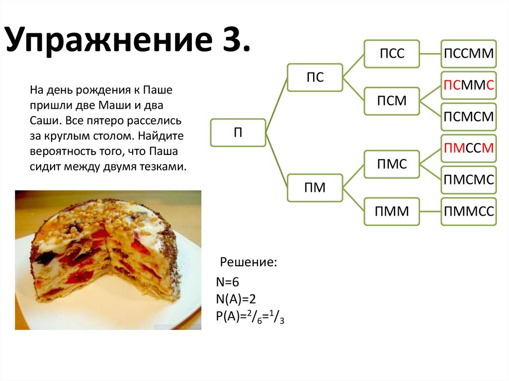Упражнение 3.