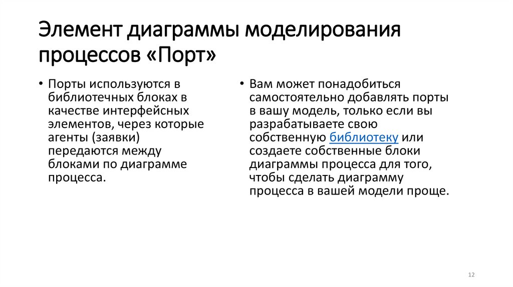 Элемент диаграммы моделирования процессов «Порт»