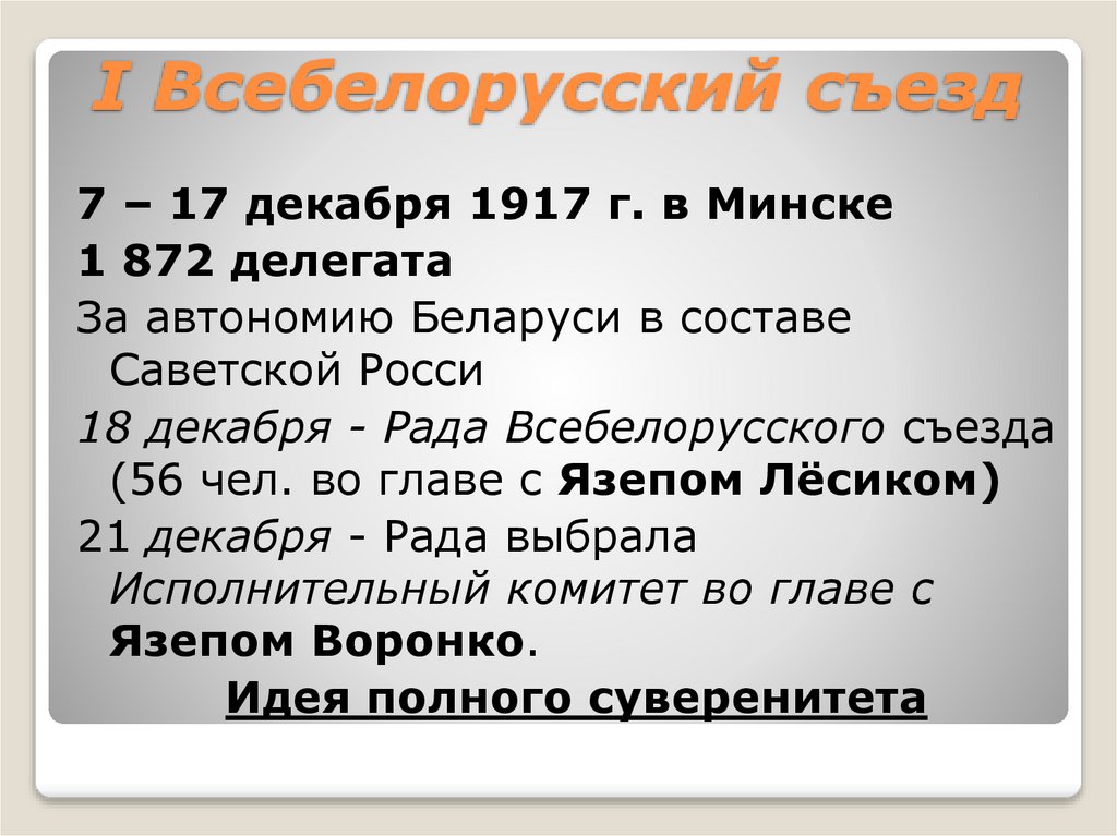 І Всебелорусский съезд