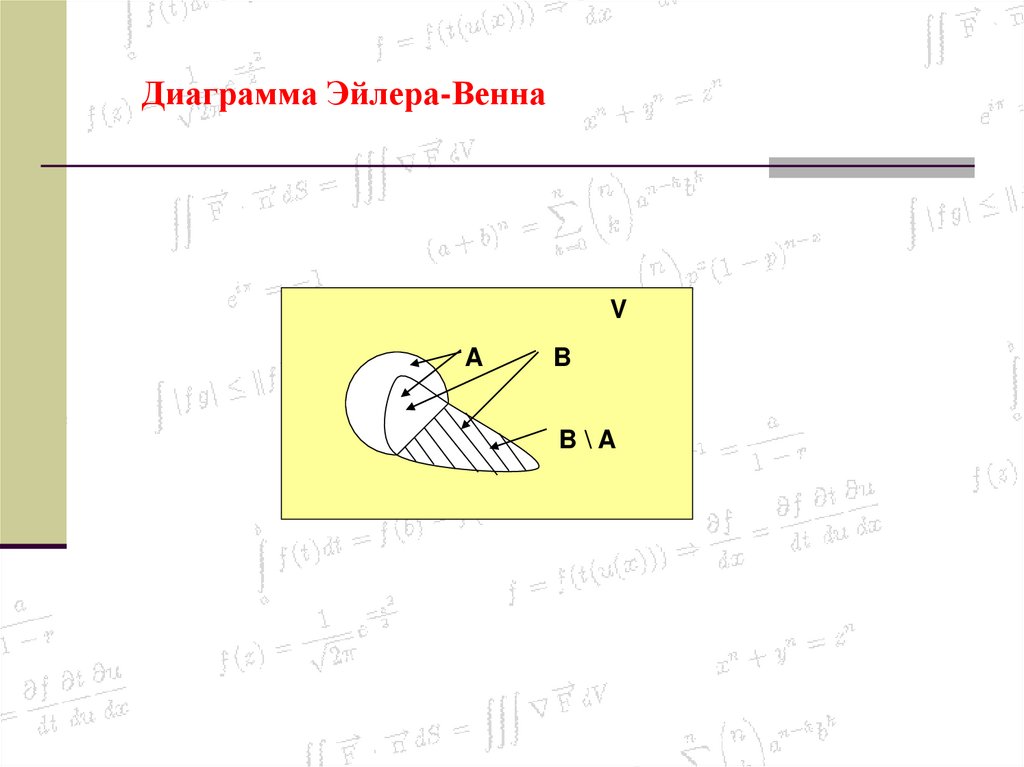 Диаграмма Эйлера-Венна
