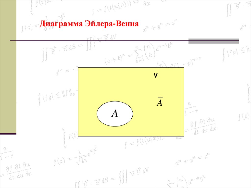 Диаграмма Эйлера-Венна