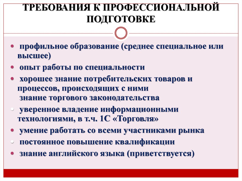 ТРЕБОВАНИЯ К ПРОФЕССИОНАЛЬНОЙ ПОДГОТОВКЕ