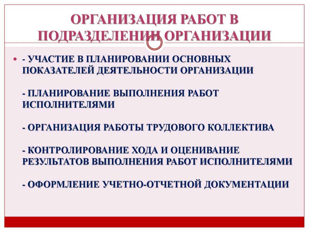 ОРГАНИЗАЦИЯ РАБОТ В ПОДРАЗДЕЛЕНИИ ОРГАНИЗАЦИИ