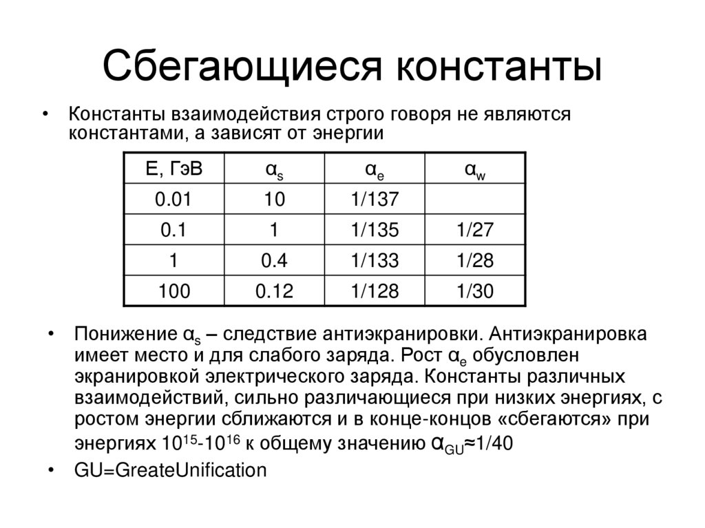 Сбегающиеся константы