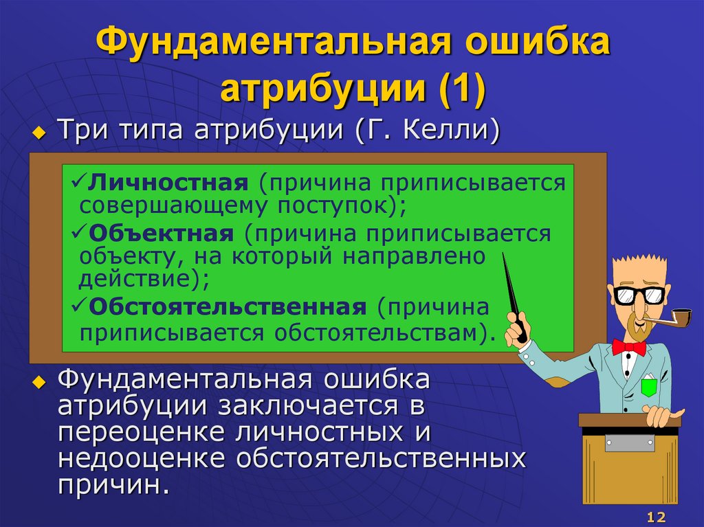Фундаментальная ошибка атрибуции (1)