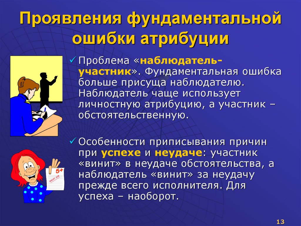 Проявления фундаментальной ошибки атрибуции