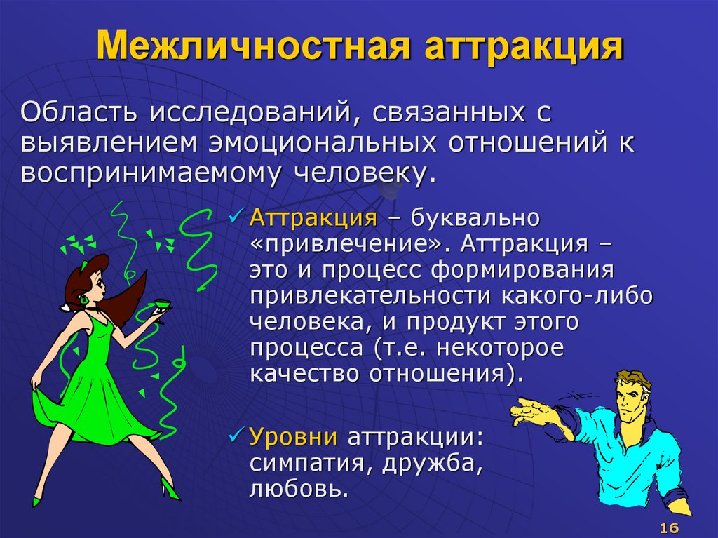 Межличностная аттракция