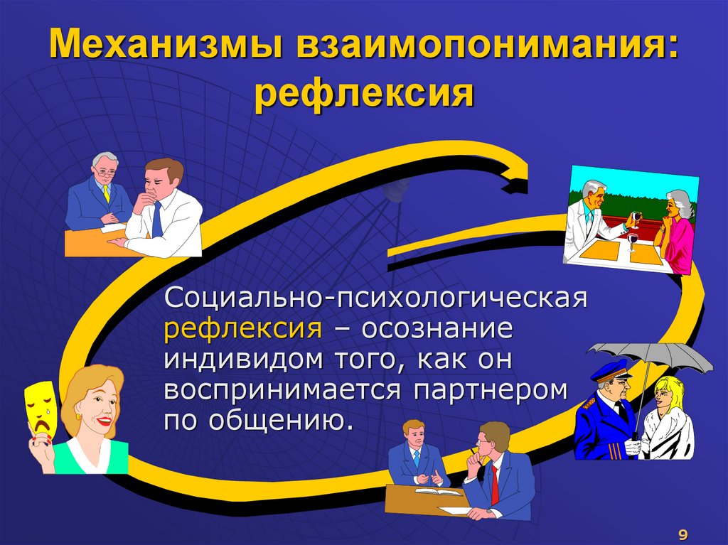 Механизмы взаимопонимания: рефлексия