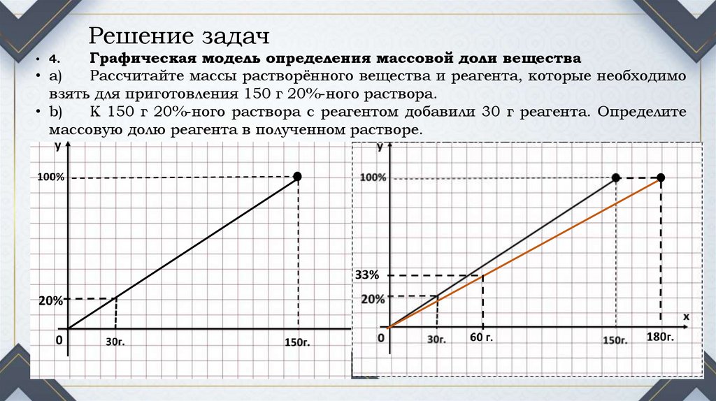Решение задач