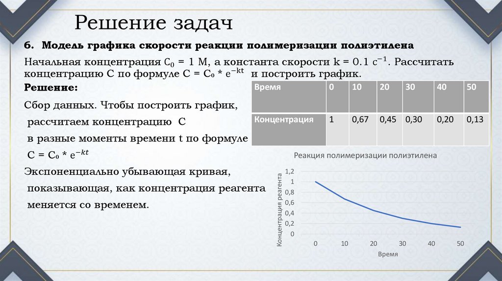 Решение задач