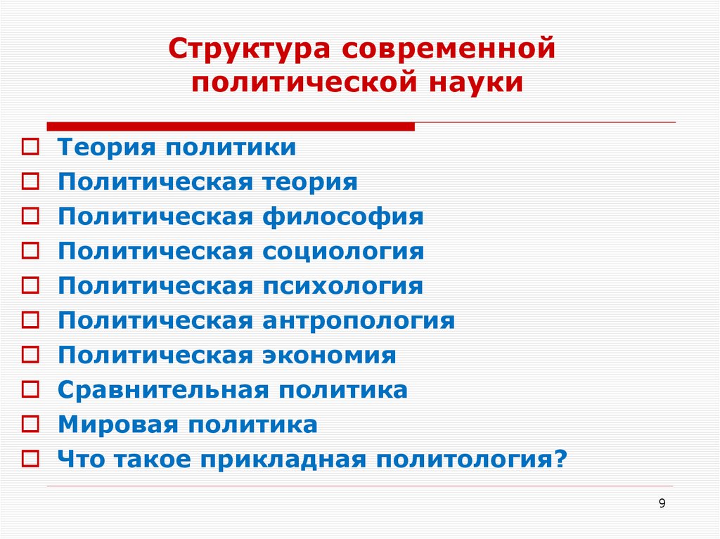 Структура современной политической науки