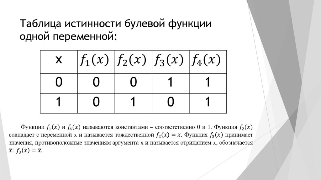 Таблица истинности булевой функции одной переменной: