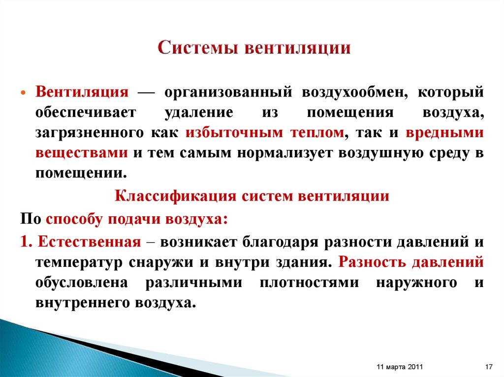 Системы вентиляции