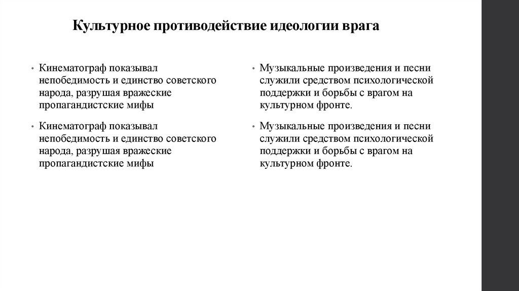 Культурное противодействие идеологии врага