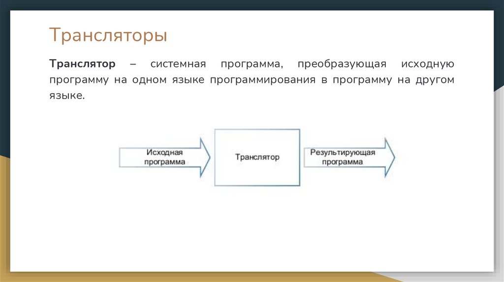 Трансляторы