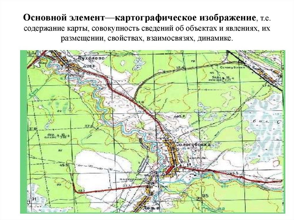 Основной элемент—картографическое изображение, т.е. содержание карты, совокупность сведений об объектах и явлениях, их