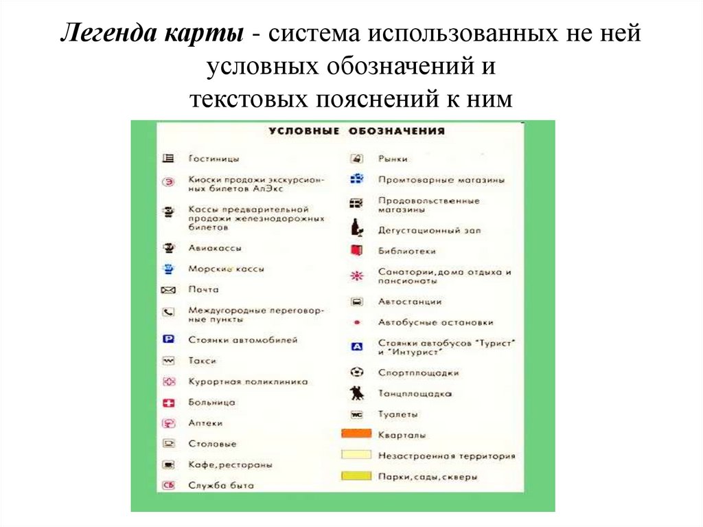 Легенда карты - система использованных не ней условных обозначений и текстовых пояснений к ним