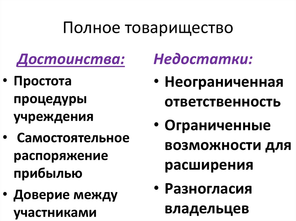 Полное товарищество