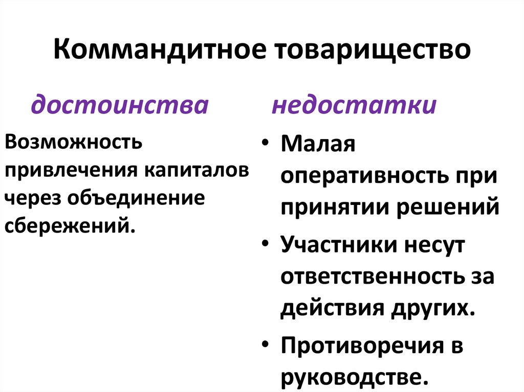 Коммандитное товарищество