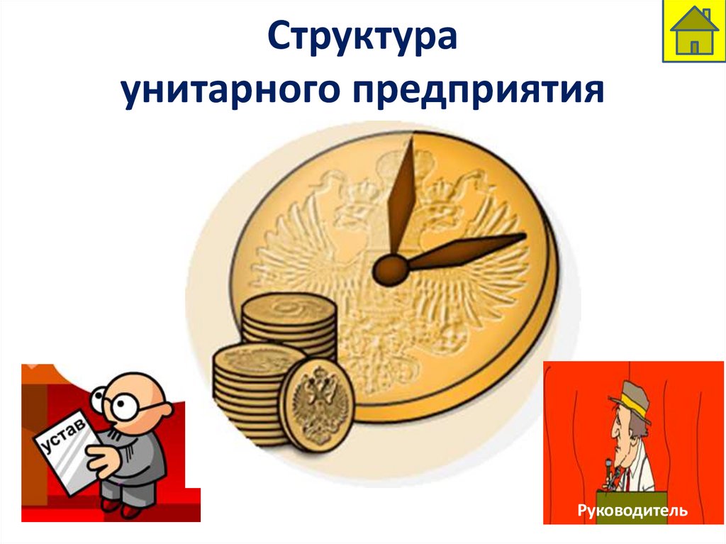 Структура унитарного предприятия