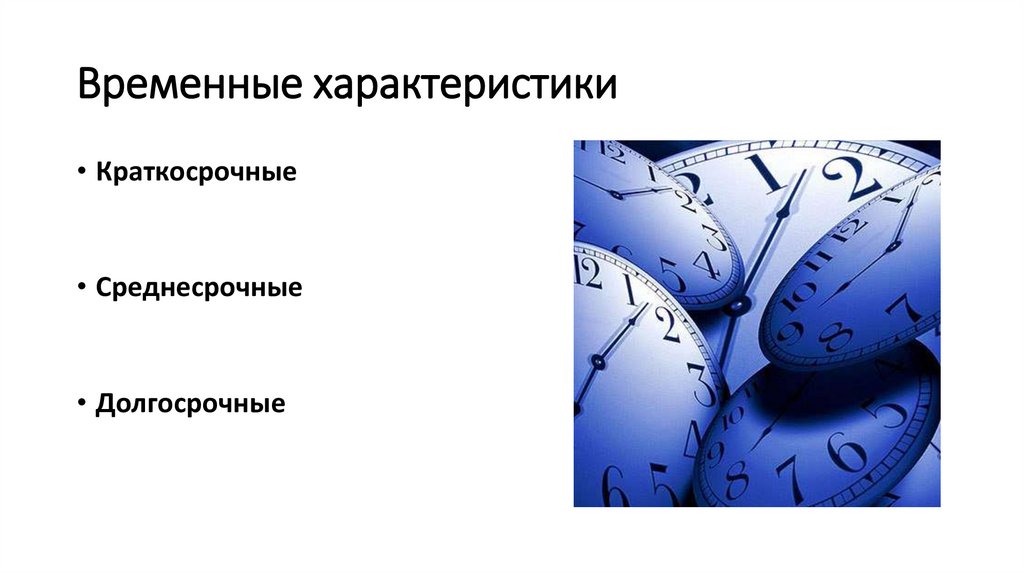Временные характеристики