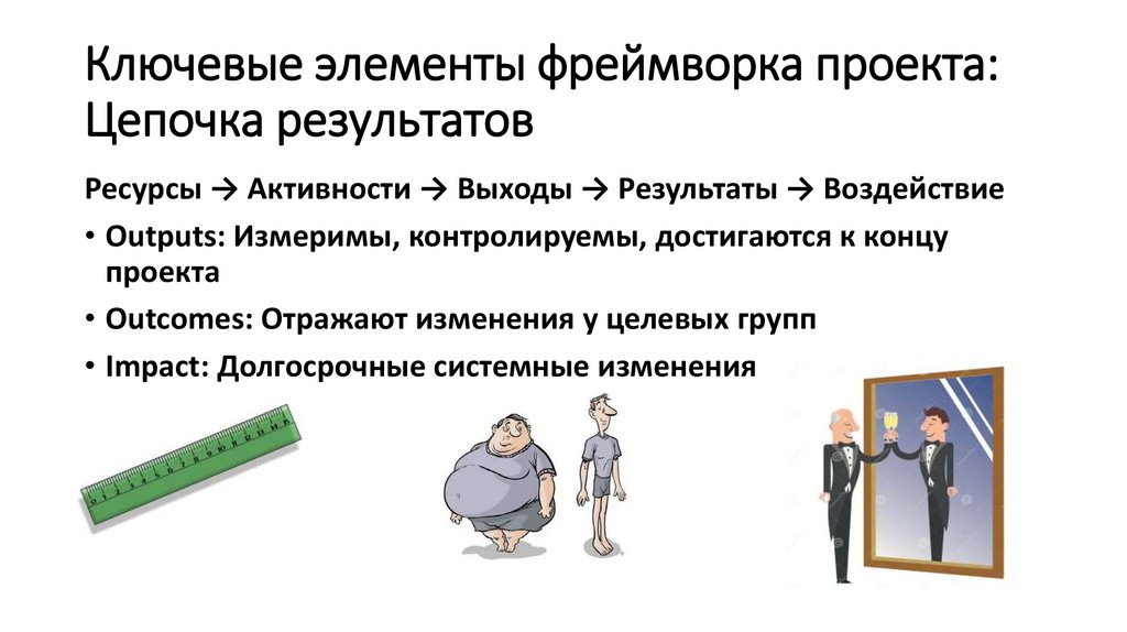 Ключевые элементы фреймворка проекта: Цепочка результатов