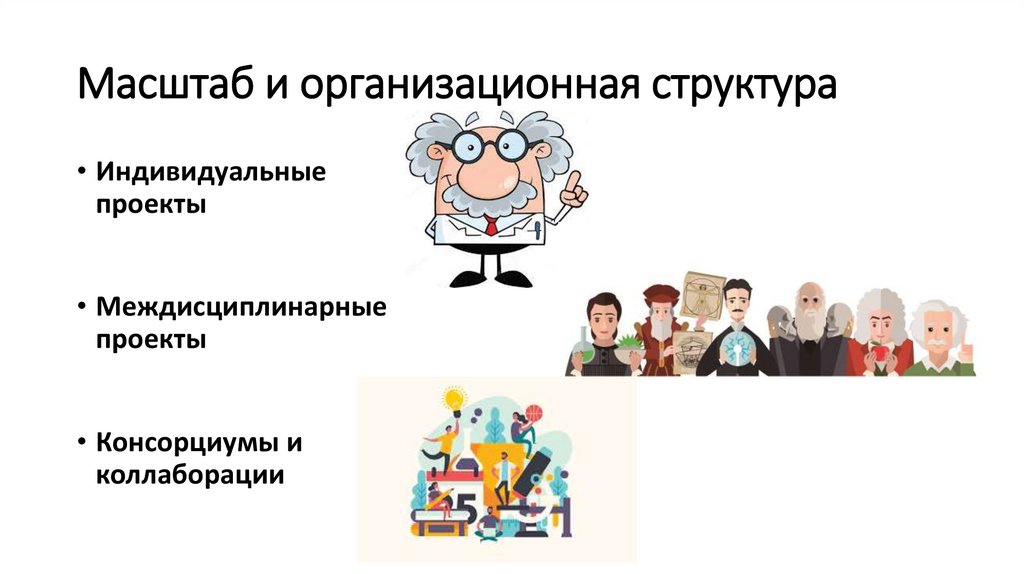 Масштаб и организационная структура