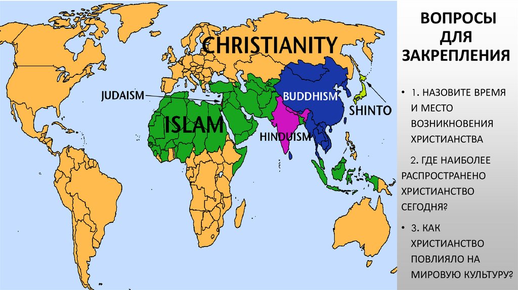 Вопросы для закрепления