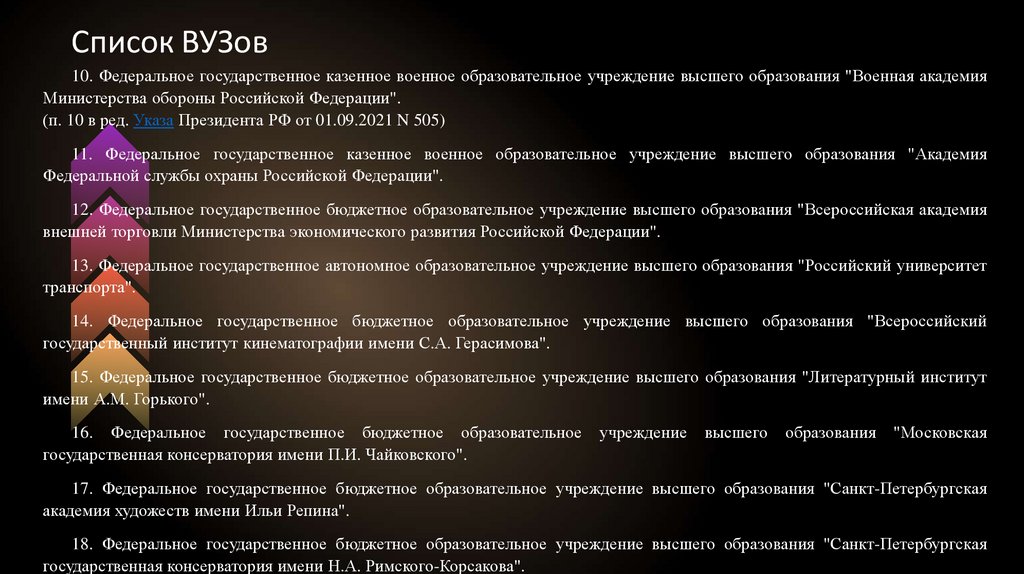 Список ВУЗов