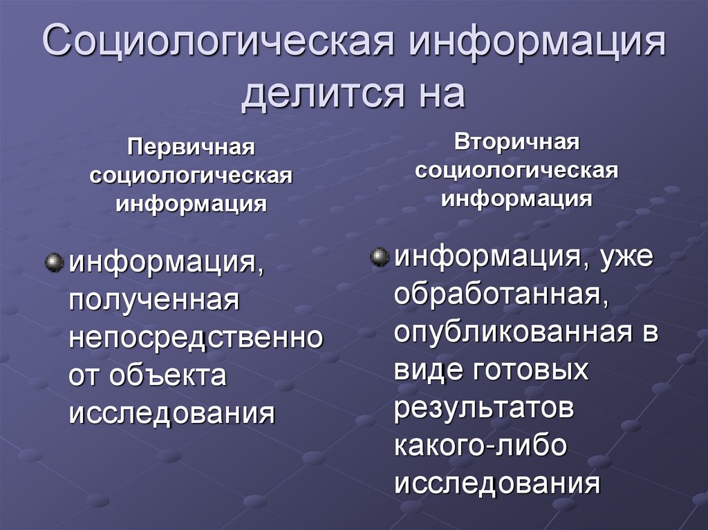 Социологическая информация делится на