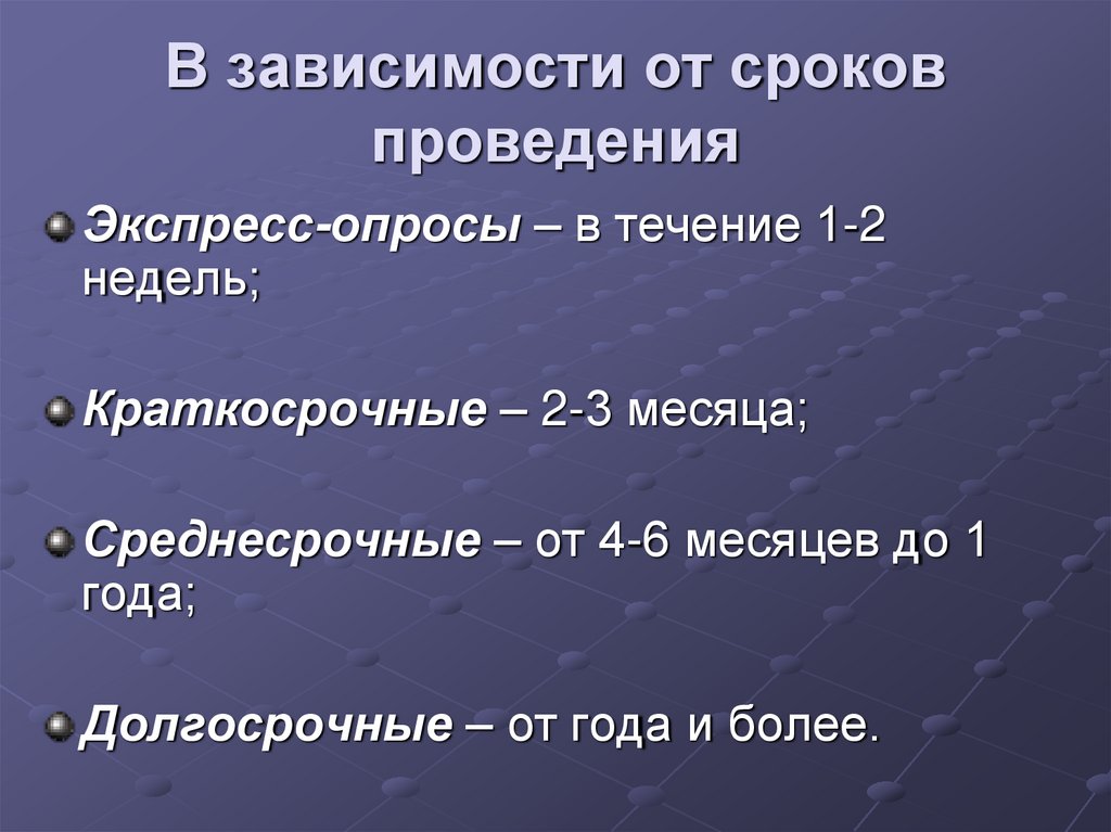 В зависимости от сроков проведения