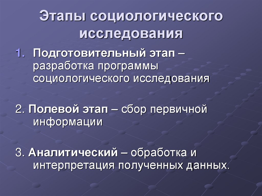 Этапы социологического исследования