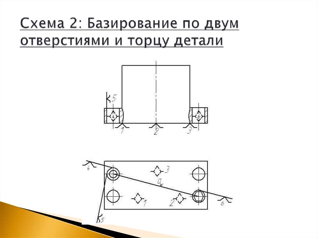 Схема 2: Базирование по двум отверстиями и торцу детали