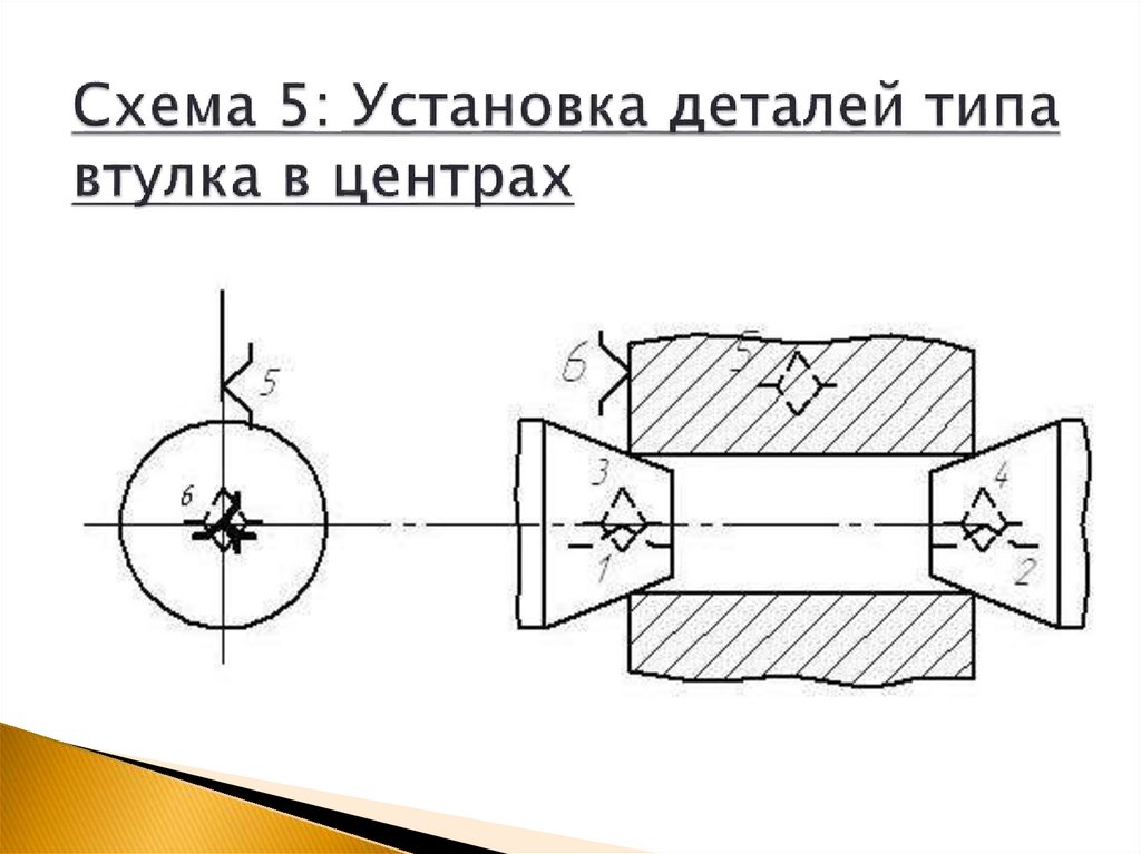 Схема 5: Установка деталей типа втулка в центрах